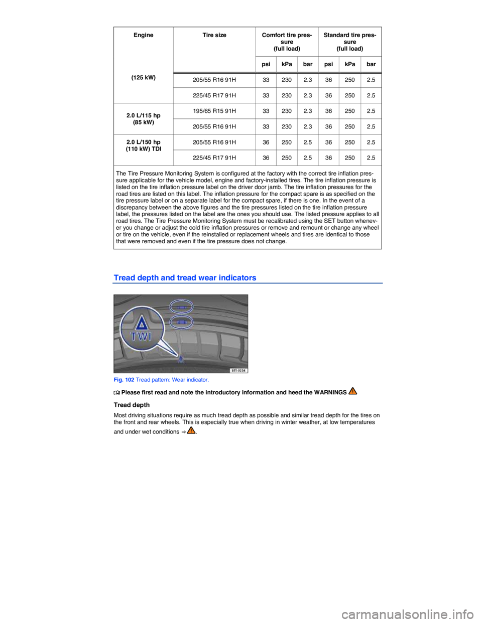 VOLKSWAGEN JETTA 2015  Owners Manual  
Engine   Tire size   Comfort tire pres-sure (full load)  
Standard tire pres-sure (full load)  
psi   kPa   bar   psi   kPa   bar  
(125 kW)  205/55 R16 91H   33   230   2.3   36   250   2.5  
225/4