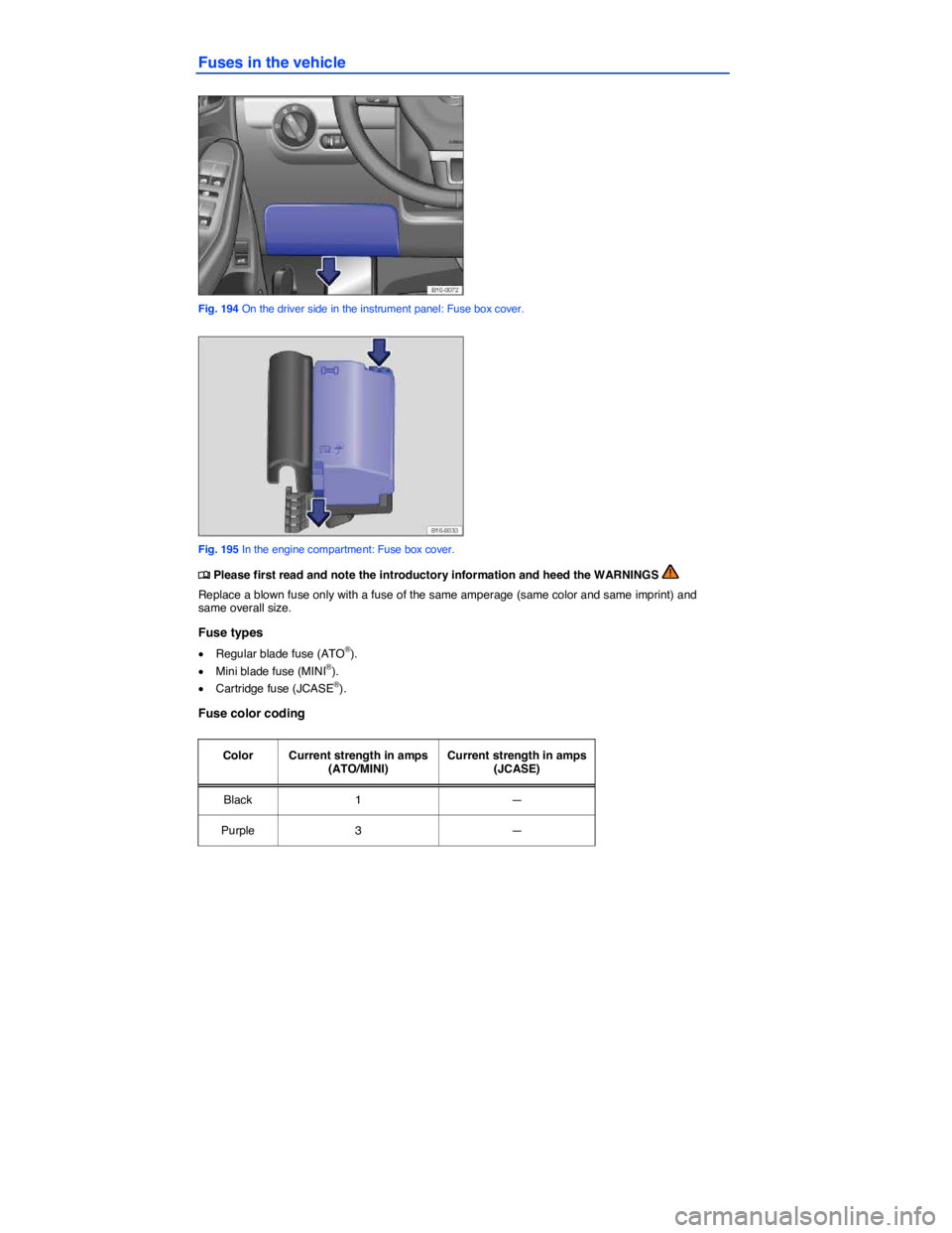 VOLKSWAGEN JETTA 2015  Owners Manual  
Fuses in the vehicle 
 
Fig. 194 On the driver side in the instrument panel: Fuse box cover. 
 
Fig. 195 In the engine compartment: Fuse box cover. 
�