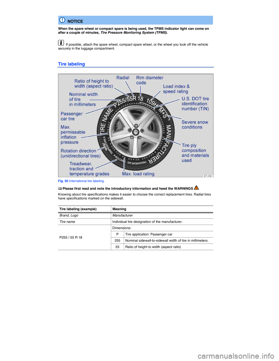 VOLKSWAGEN JETTA 2014  Owners Manual  
  NOTICE 
When the spare wheel or compact spare is being used, the TPMS indicator light can come on after a couple of minutes, Tire Pressure Monitoring System (TPMS). 
  If possible, attach the spar