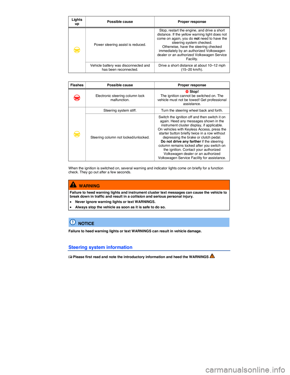 VOLKSWAGEN JETTA 2012  Owners Manual  
Lights up Possible cause  Proper response 
�D 
Power steering assist is reduced. 
Stop, restart the engine, and drive a short distance. If the yellow warning light does not come on again, you do not