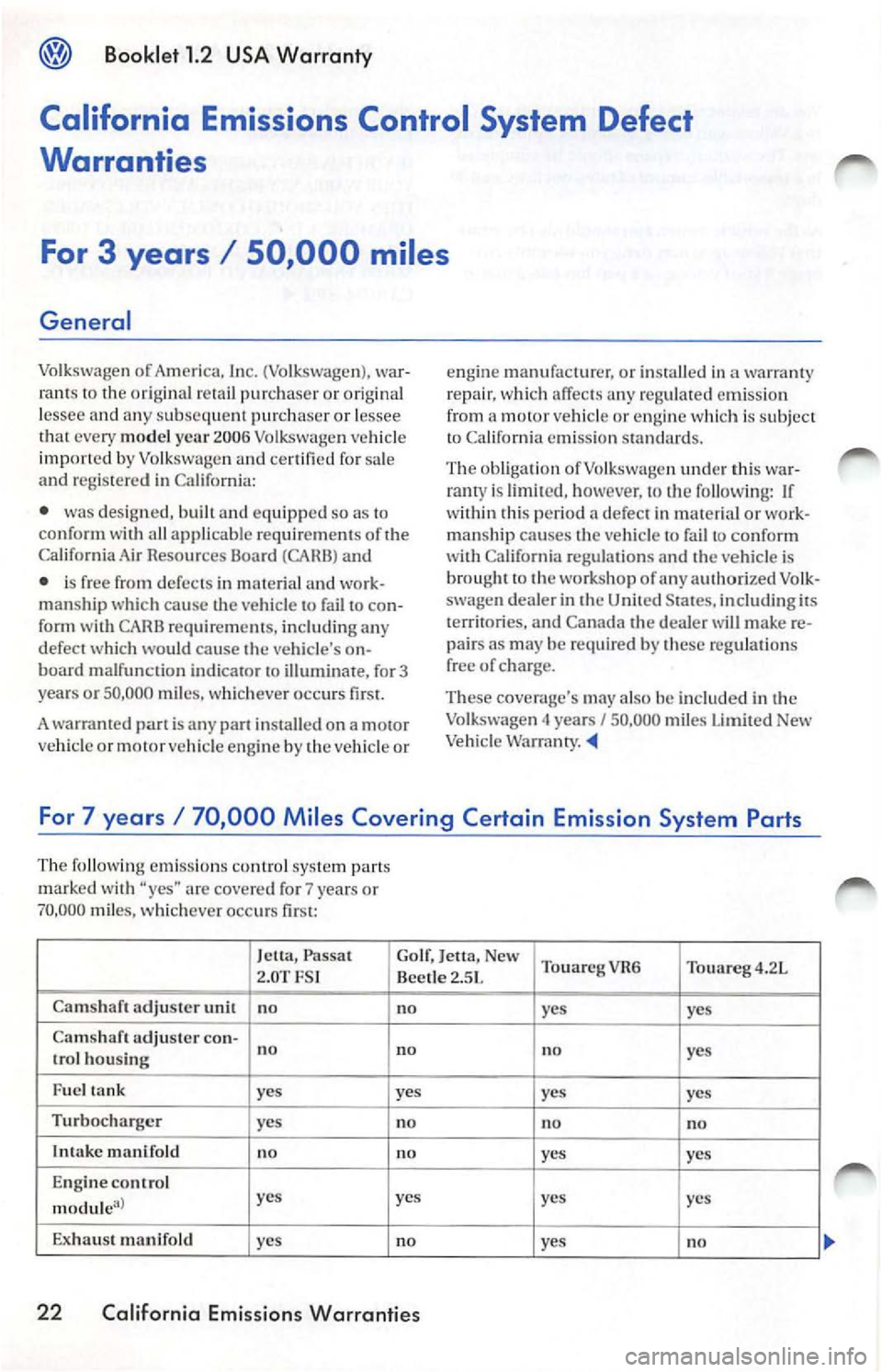 VOLKSWAGEN JETTA 2010  Owners Manual Booklet  1.2  USA War ranty 
California  Emissions Control  System  Defect 
Warranties 
For 3  years 
I 50,000  miles 
General 
Vo lkswagen  of America,  Inc.  (Vo lk sw agen ),  wa r­
r a nt s to  t