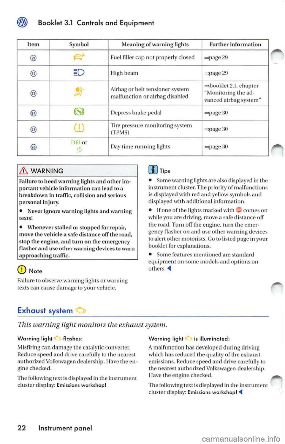 VOLKSWAGEN JETTA 2010  Owners Manual Booklet  3.1  Controls and  Equipment 
It em  Symbol  Meaning  of warning  Lights  Fur ther  informa tion 
. Fue l fi lle r  ca p not prop erl y  clo sed 29 
Hi gh  beam 29 
Ai rba g or b elt  t en si