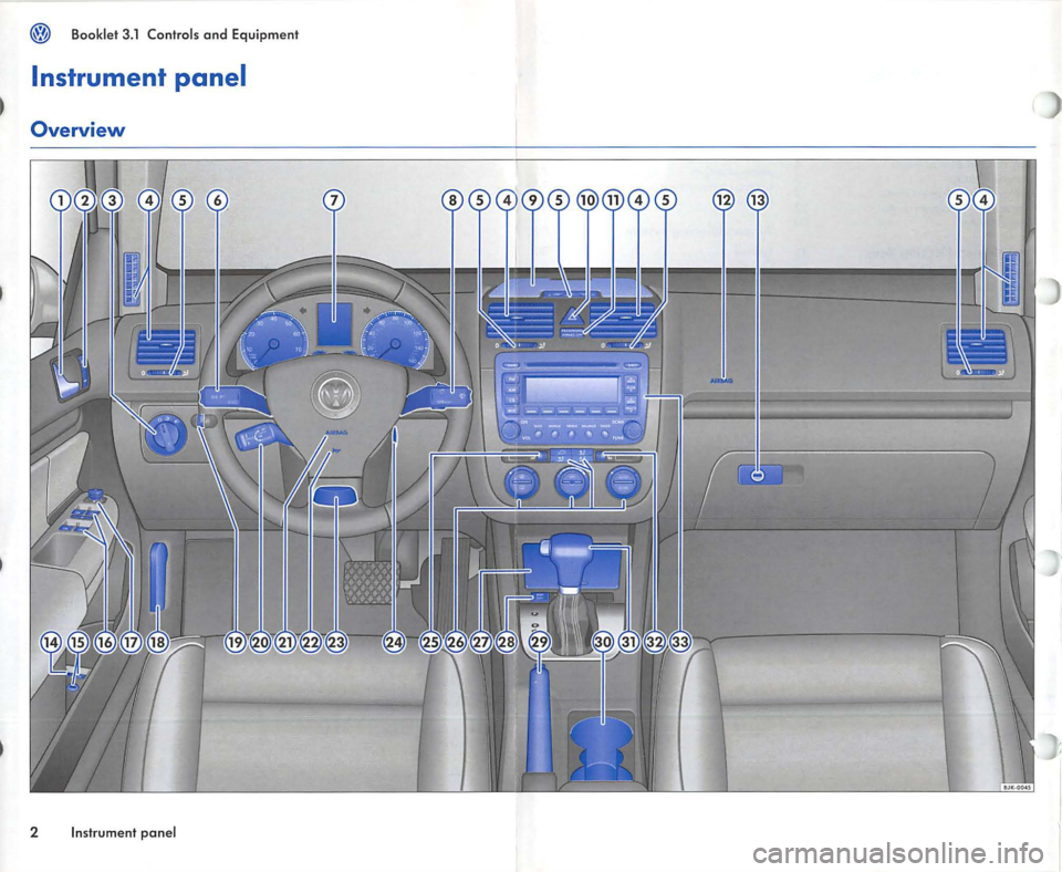 VOLKSWAGEN JETTA 2009  Owners Manual Booklet  3.1  Control s and  Equipm ent 
Instrument  panel 
Overview 
2  Instrument  panel  