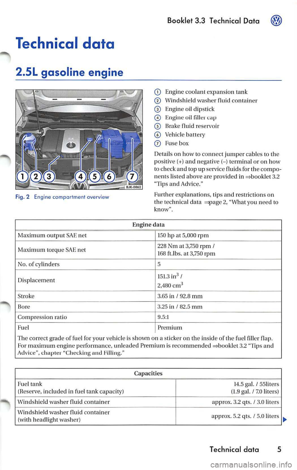 VOLKSWAGEN JETTA 2009 Owners Manual Technical data
2.SL gasoline engine
Fig . 2 Eng ine compor tme nt ov erv iew
Max imum ou tput SAE n et
Ma ximum torque SAE net
No. o f cy lin ders
Di spla cement
S troke
Bo re
Co m VOLKSWAGEN JETTA 2009 Owners Manual Technical data
2.SL gasoline engine
Fig . 2 Eng ine compor tme nt ov erv iew
Max imum ou tput SAE n et
Ma ximum torque SAE net
No. o f cy lin ders
Di spla cement
S troke
Bo re
Co m