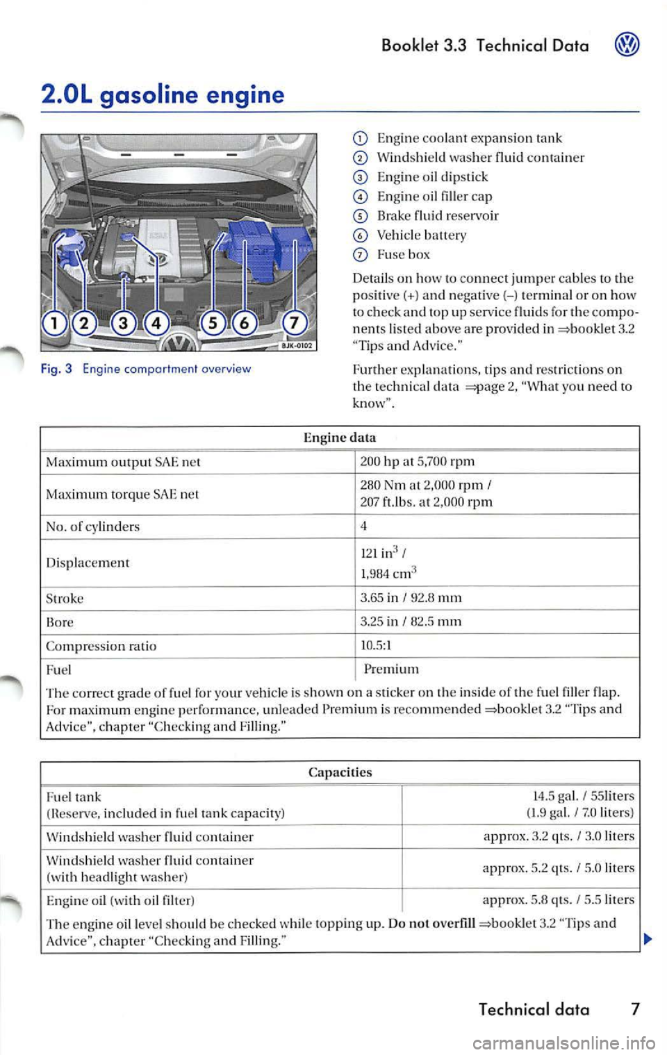 VOLKSWAGEN JETTA 2009 Owners Manual 2.0L gasoline engine
Fig. 3 E ng ine compor tme nt ove rv ie w
Maximum output SAE net
Maximum torque SAE net
No . of cylinders
Dis placement
S trok e
Bo re
Co mpre ssio n ra tio
F VOLKSWAGEN JETTA 2009 Owners Manual 2.0L gasoline engine
Fig. 3 E ng ine compor tme nt ove rv ie w
Maximum output SAE net
Maximum torque SAE net
No . of cylinders
Dis placement
S trok e
Bo re
Co mpre ssio n ra tio
F