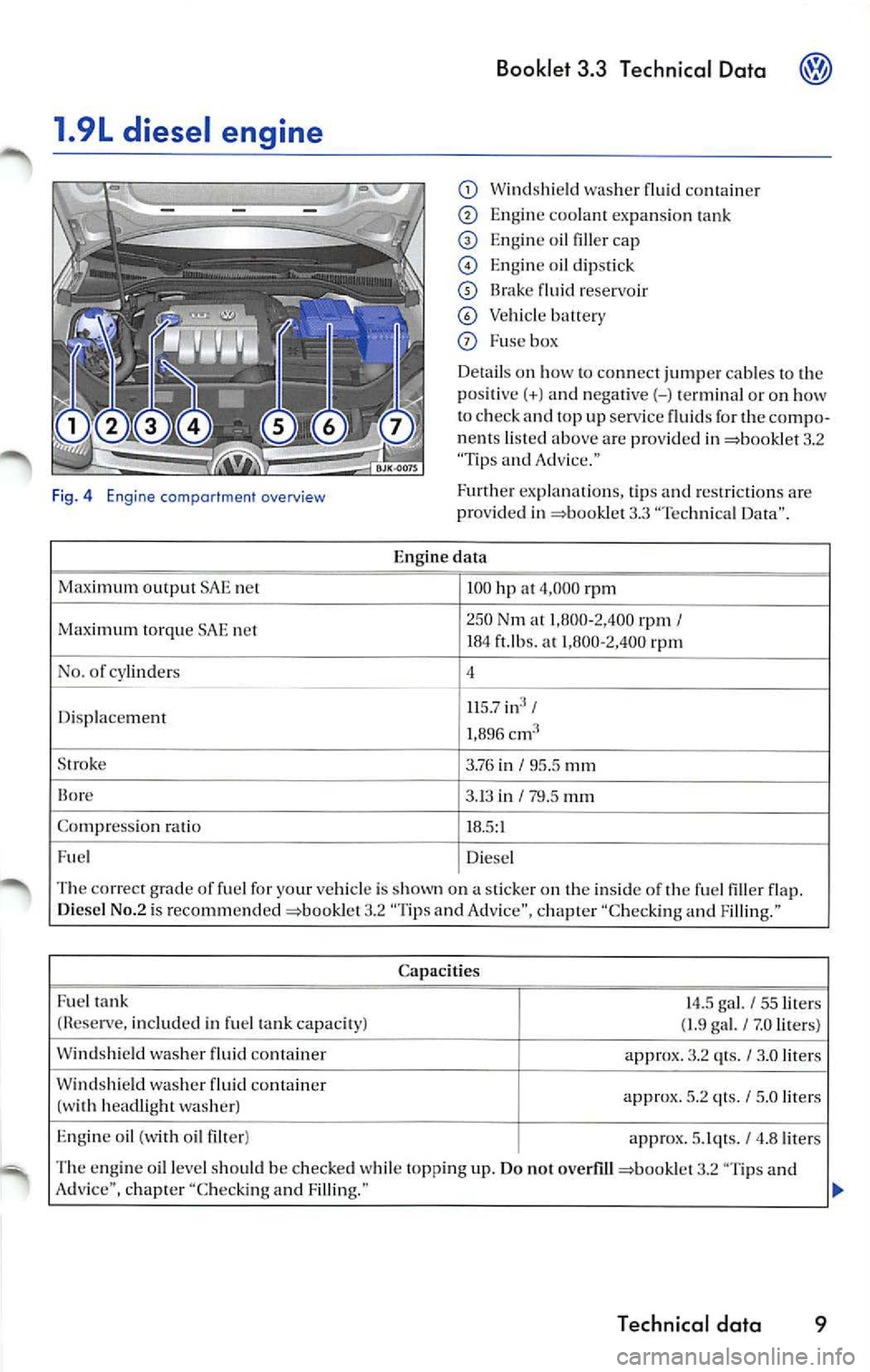 VOLKSWAGEN JETTA 2009 Owners Manual 1. 9L diesel engine
Fig. 4 Engine comportment overview
Maximum output SAE net
Ma ximum tor que S AE net
No. of cylinders
D isp lace ment
S troke
Co mpr essio n ra tio
Fue l
Booklet VOLKSWAGEN JETTA 2009 Owners Manual 1. 9L diesel engine
Fig. 4 Engine comportment overview
Maximum output SAE net
Ma ximum tor que S AE net
No. of cylinders
D isp lace ment
S troke
Co mpr essio n ra tio
Fue l
Booklet