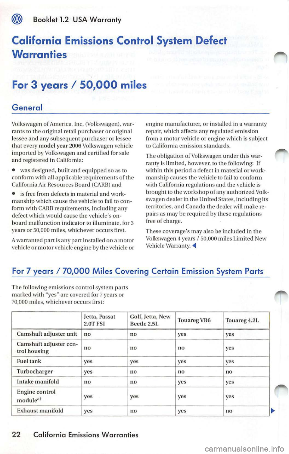 VOLKSWAGEN JETTA 2009 Manual PDF Booklet 1.2 USA Warranty
California Emissions Control System Defect
Warranties
For 3 years
I 50,000 miles
General
Vo lk sw agen of Ameri ca , Inc. (Volk sw age n), war
ra nts to t VOLKSWAGEN JETTA 2009 Manual PDF Booklet 1.2 USA Warranty
California Emissions Control System Defect
Warranties
For 3 years
I 50,000 miles
General
Vo lk sw agen of Ameri ca , Inc. (Volk sw age n), war
ra nts to t