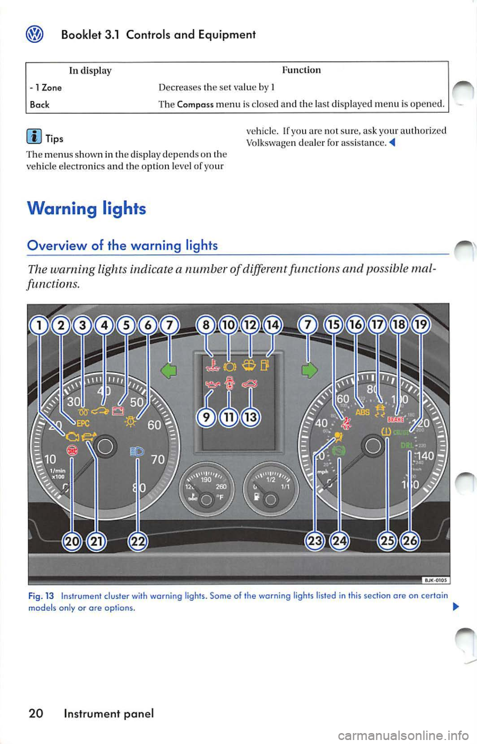 VOLKSWAGEN JETTA 2008  Owners Manual ® Booklet  3.1  Controls and  Equipment 
In display  Function 
-1 Z
one 
Ba ck  Dec
reases  the se t va lue by  I 
Th e Compass  m enu  is  cl osed  and the last  displayed  menu  is  ope ned. 
Tips 