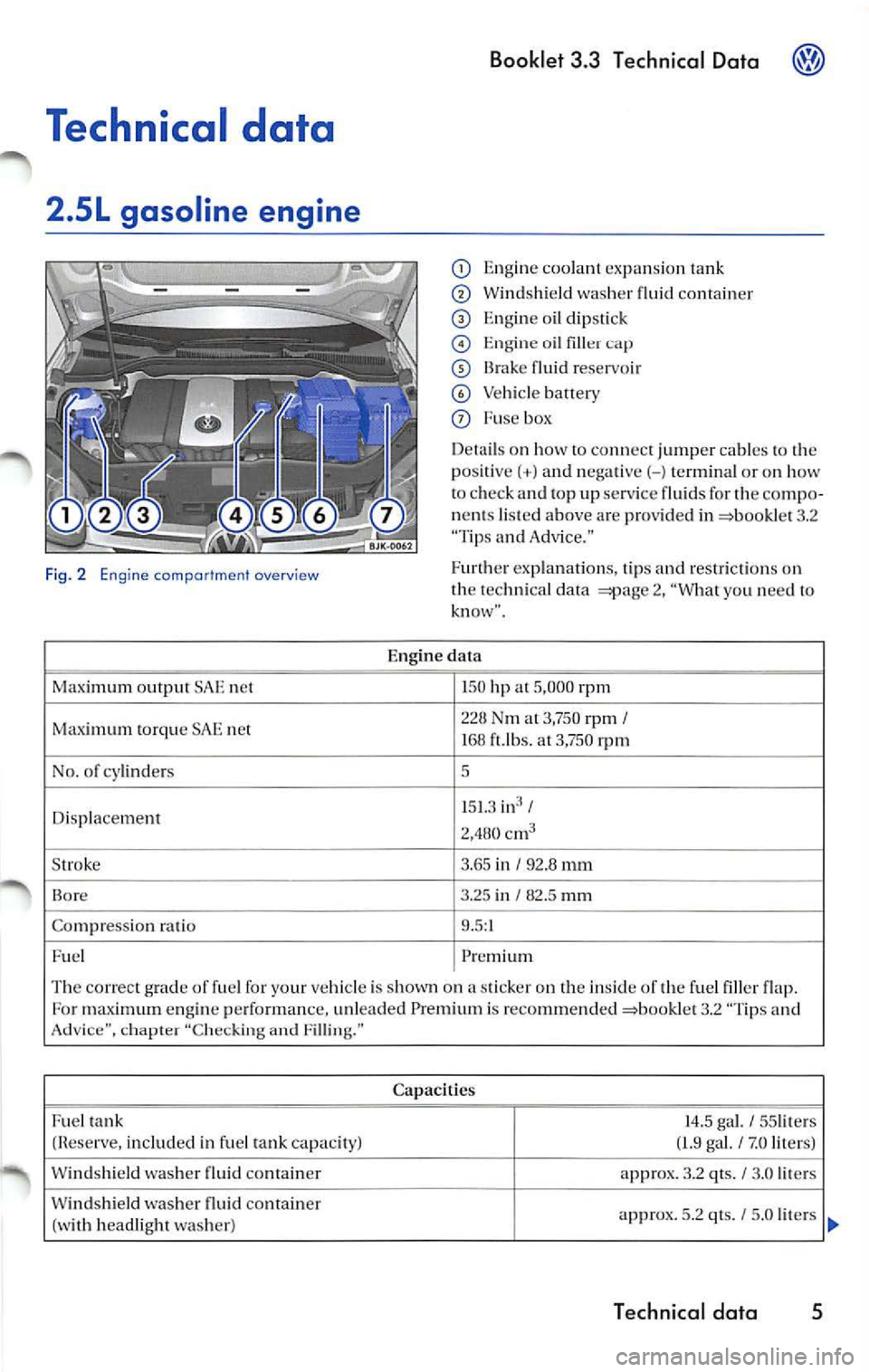 VOLKSWAGEN JETTA 2008  Owners Manual Technical  data 
2.SL  gasoline  engine 
Fig . 2  Eng ine  compor tme nt  ov erv iew 
Max imum  ou tput  SAE n et 
Ma ximum  torque  SAE net 
No.  o f cy lin ders 
Di spla cement 
S troke 
Bo re 
Co m