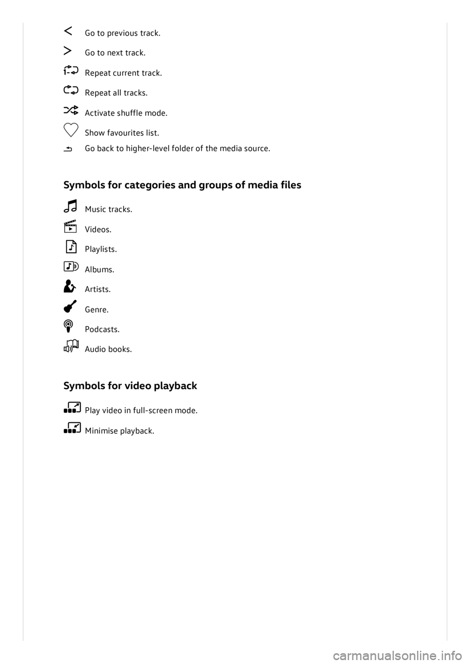 VOLKSWAGEN ID.3 2022  Owners Manual 