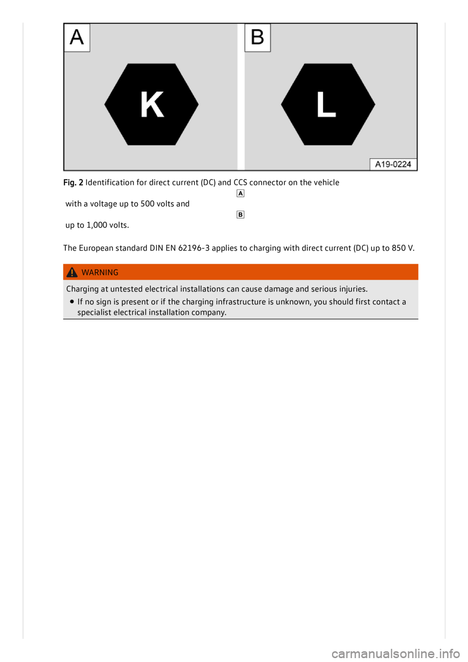 VOLKSWAGEN ID.3 2021  Owners Manual 
