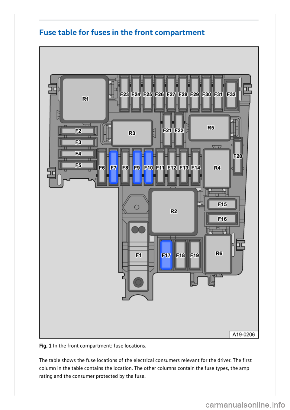 VOLKSWAGEN ID.3 2021  Owners Manual 