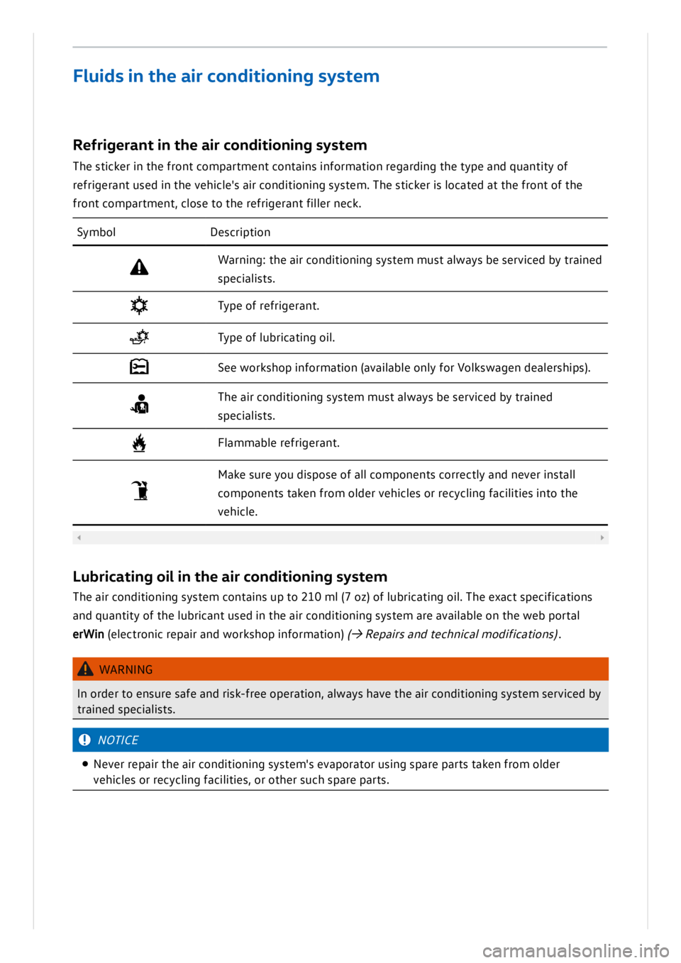 VOLKSWAGEN ID.3 2021  Owners Manual 
