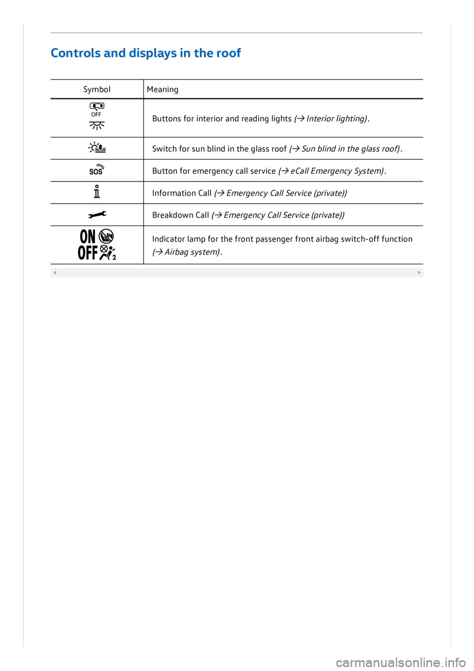 VOLKSWAGEN ID.3 2019 User Guide VOLKSWAGEN ID.3 2019 User Guide