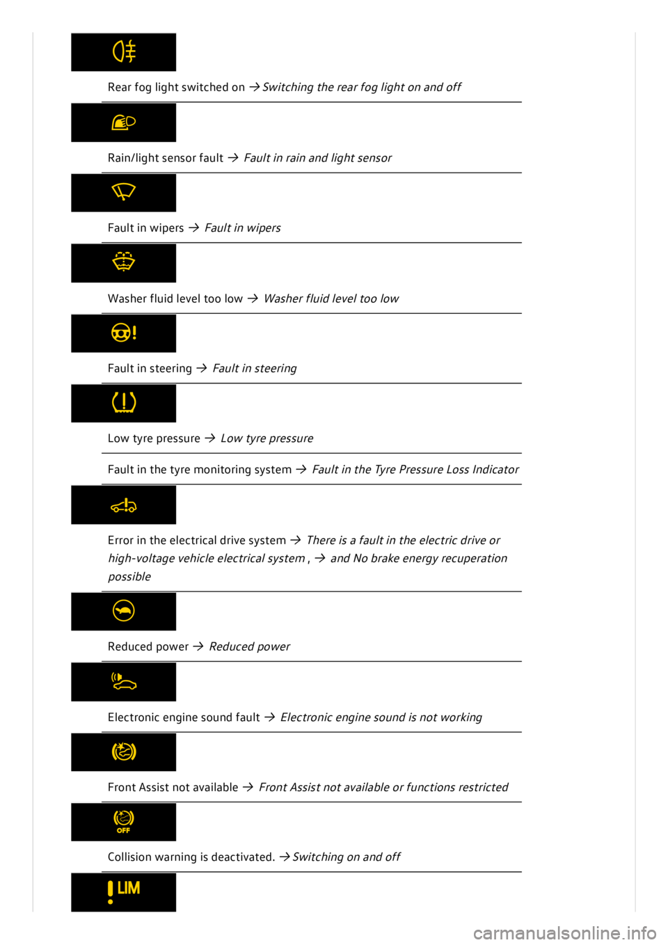 VOLKSWAGEN ID.3 2019 User Guide VOLKSWAGEN ID.3 2019 User Guide