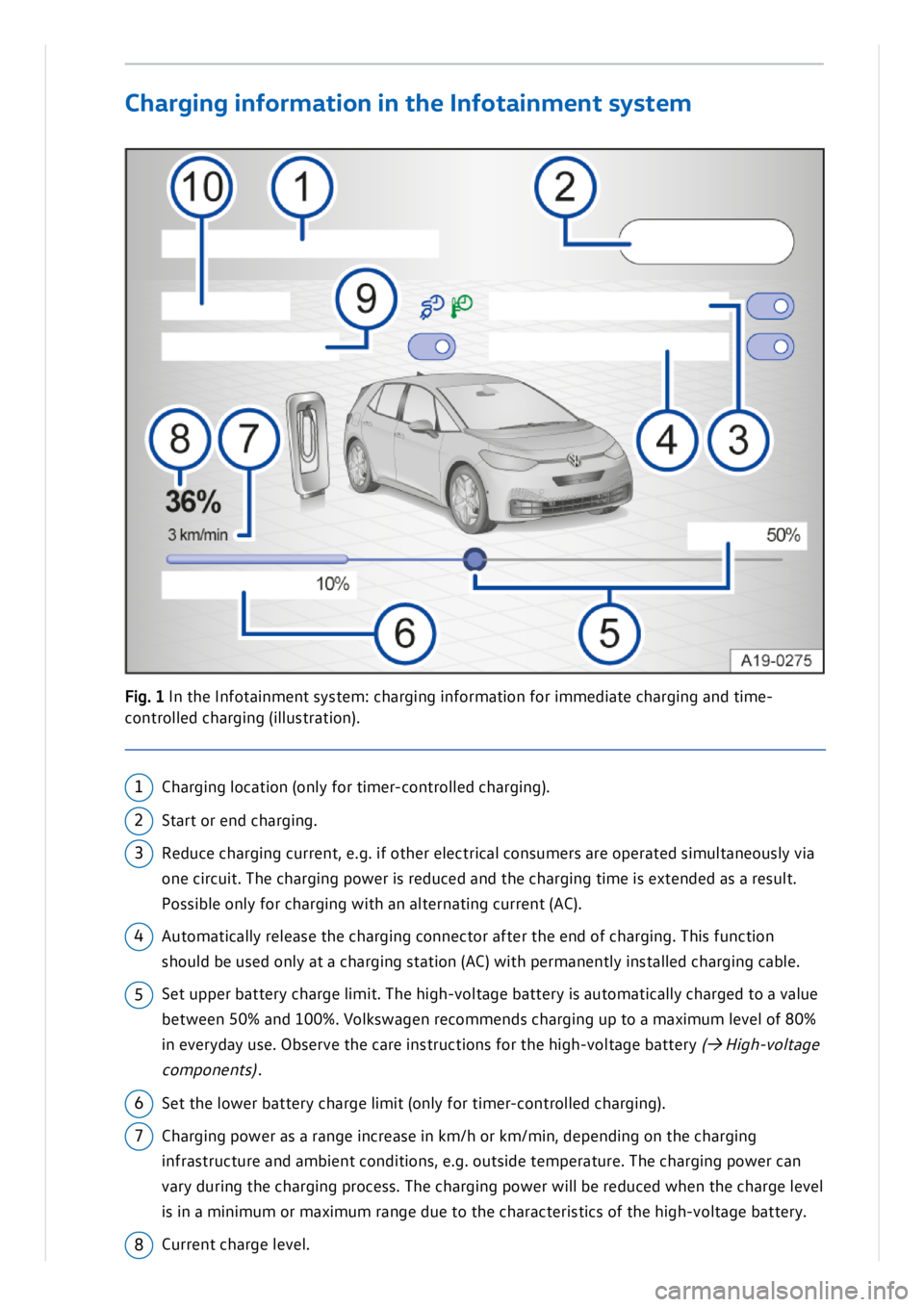 VOLKSWAGEN ID.3 2019 Owners Manual VOLKSWAGEN ID.3 2019 Owners Manual