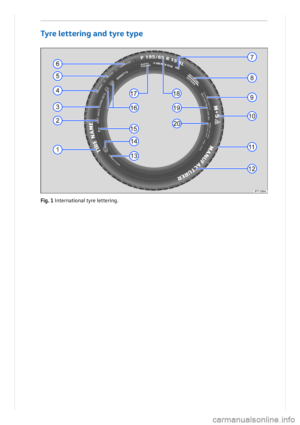 VOLKSWAGEN ID.3 2019  Owners Manual 