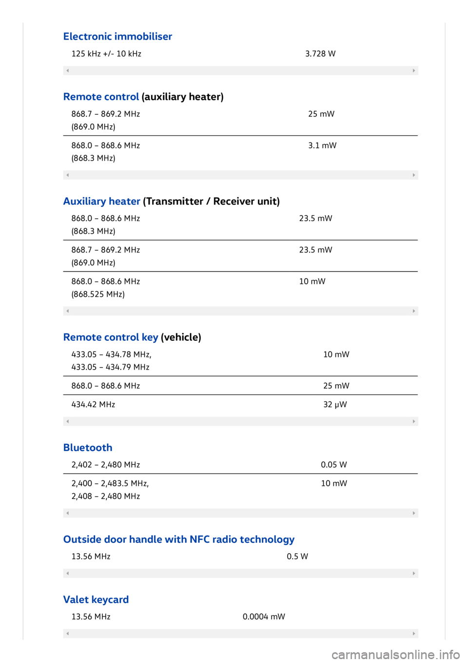 VOLKSWAGEN ID.3 2019 Owners Manual VOLKSWAGEN ID.3 2019 Owners Manual