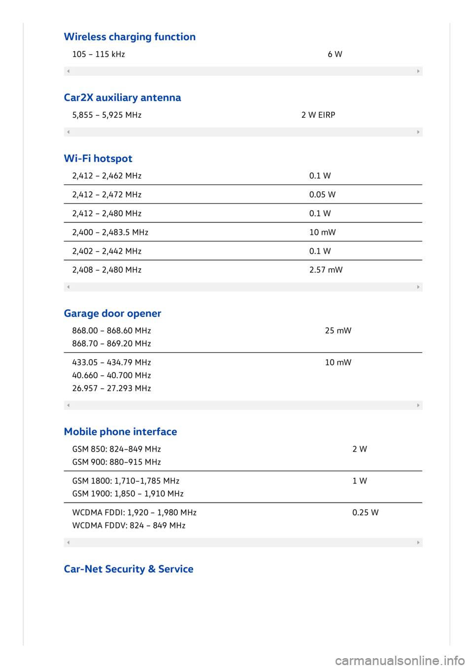 VOLKSWAGEN ID.3 2019 Owners Manual VOLKSWAGEN ID.3 2019 Owners Manual