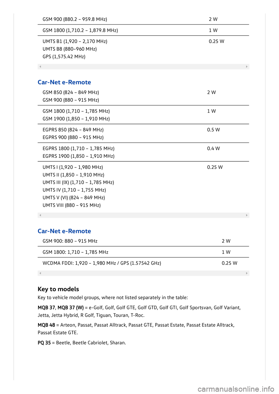 VOLKSWAGEN ID.3 2019 Owners Manual VOLKSWAGEN ID.3 2019 Owners Manual