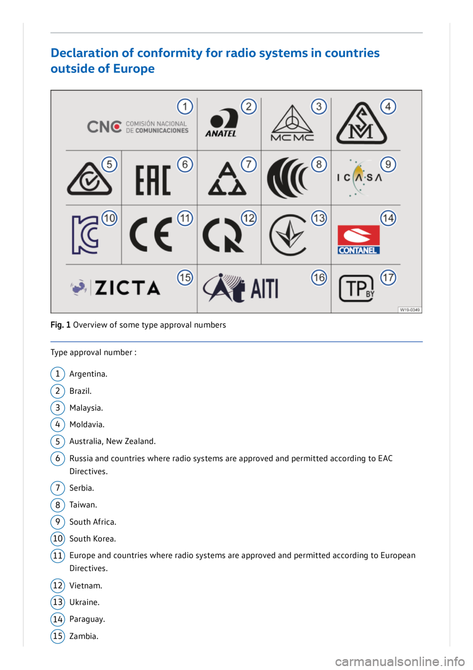VOLKSWAGEN ID.3 2019 Owners Manual VOLKSWAGEN ID.3 2019 Owners Manual