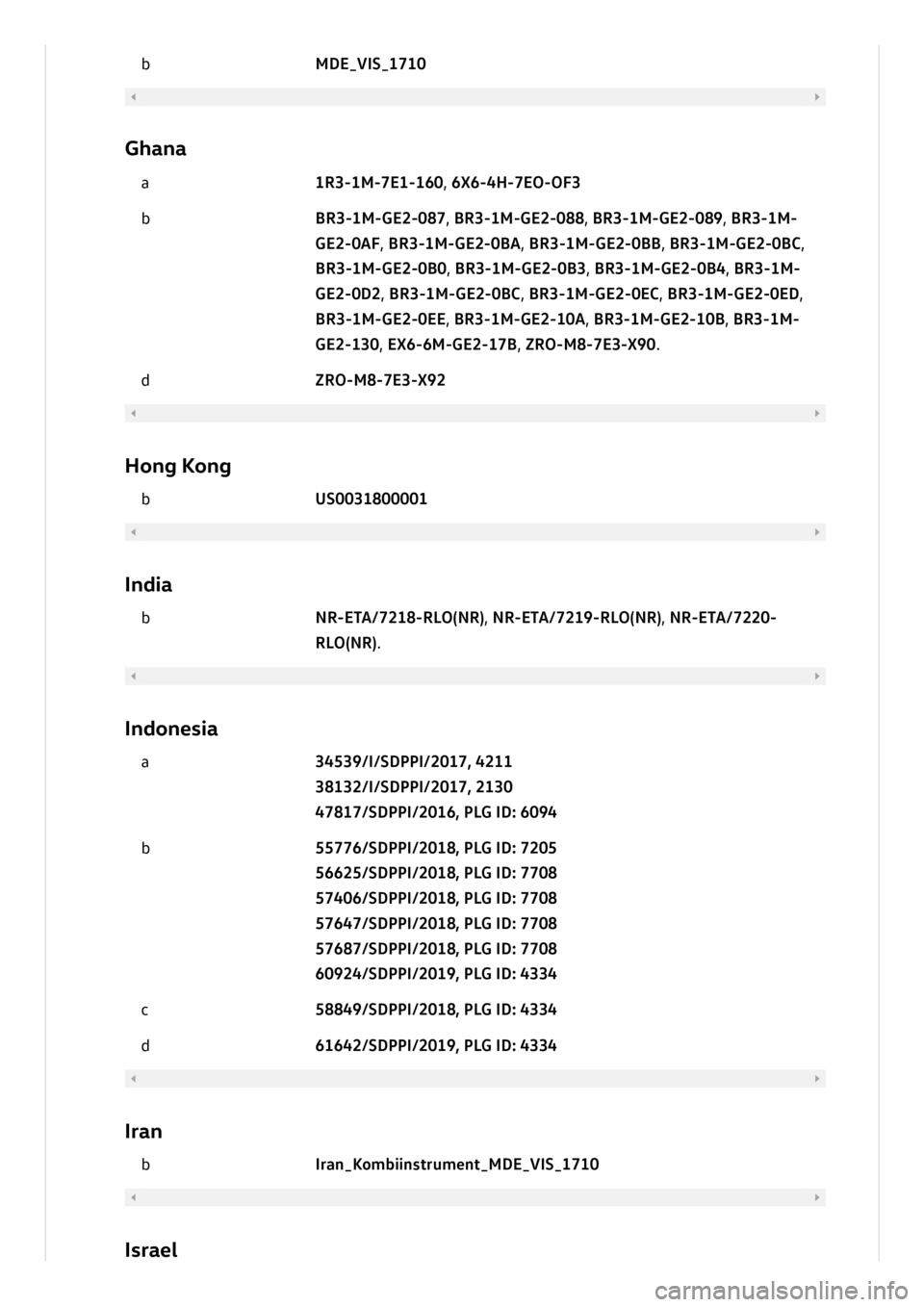 VOLKSWAGEN ID.3 2019 Owners Manual VOLKSWAGEN ID.3 2019 Owners Manual