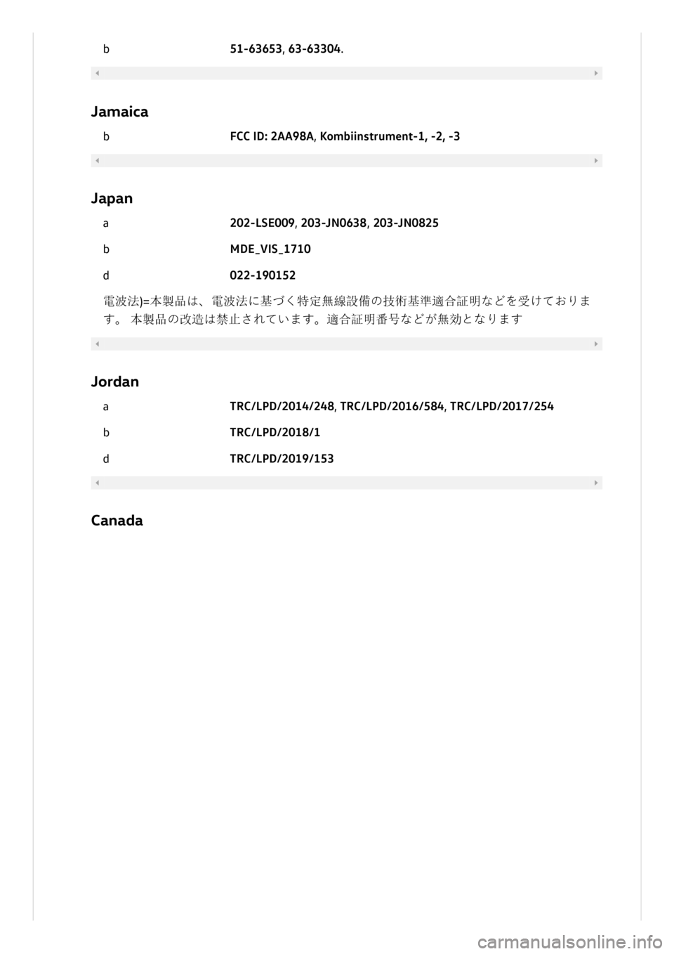 VOLKSWAGEN ID.3 2019 Owners Manual VOLKSWAGEN ID.3 2019 Owners Manual
