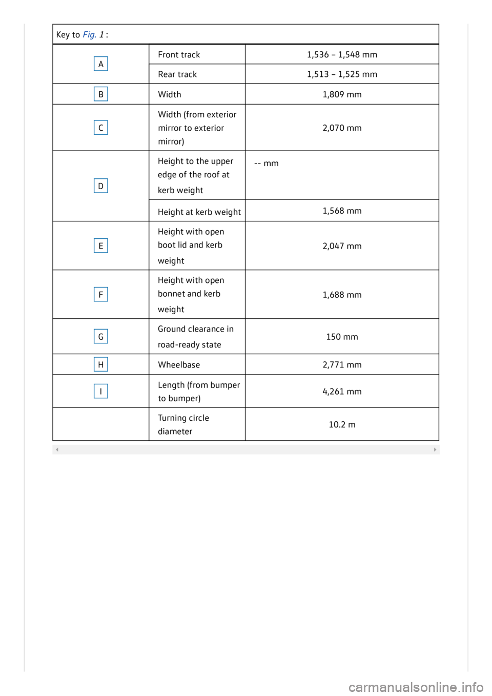 VOLKSWAGEN ID.3 2019 Owners Manual VOLKSWAGEN ID.3 2019 Owners Manual