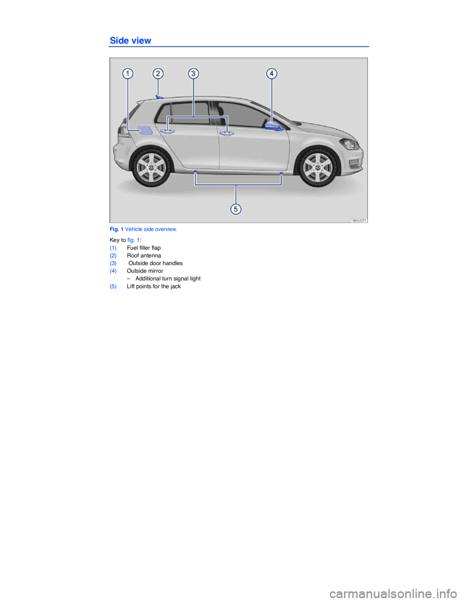 VOLKSWAGEN GOLF PLUS 2013  Owners Manual   
Side view 
 
Fig. 1 Vehicle side overview. 
Key to fig. 1: 
(1) Fuel filler flap 
(2) Roof antenna  
(3)  Outside door handles  
(4) Outside mirror  
–  Additional turn signal light  
(5) Lift po