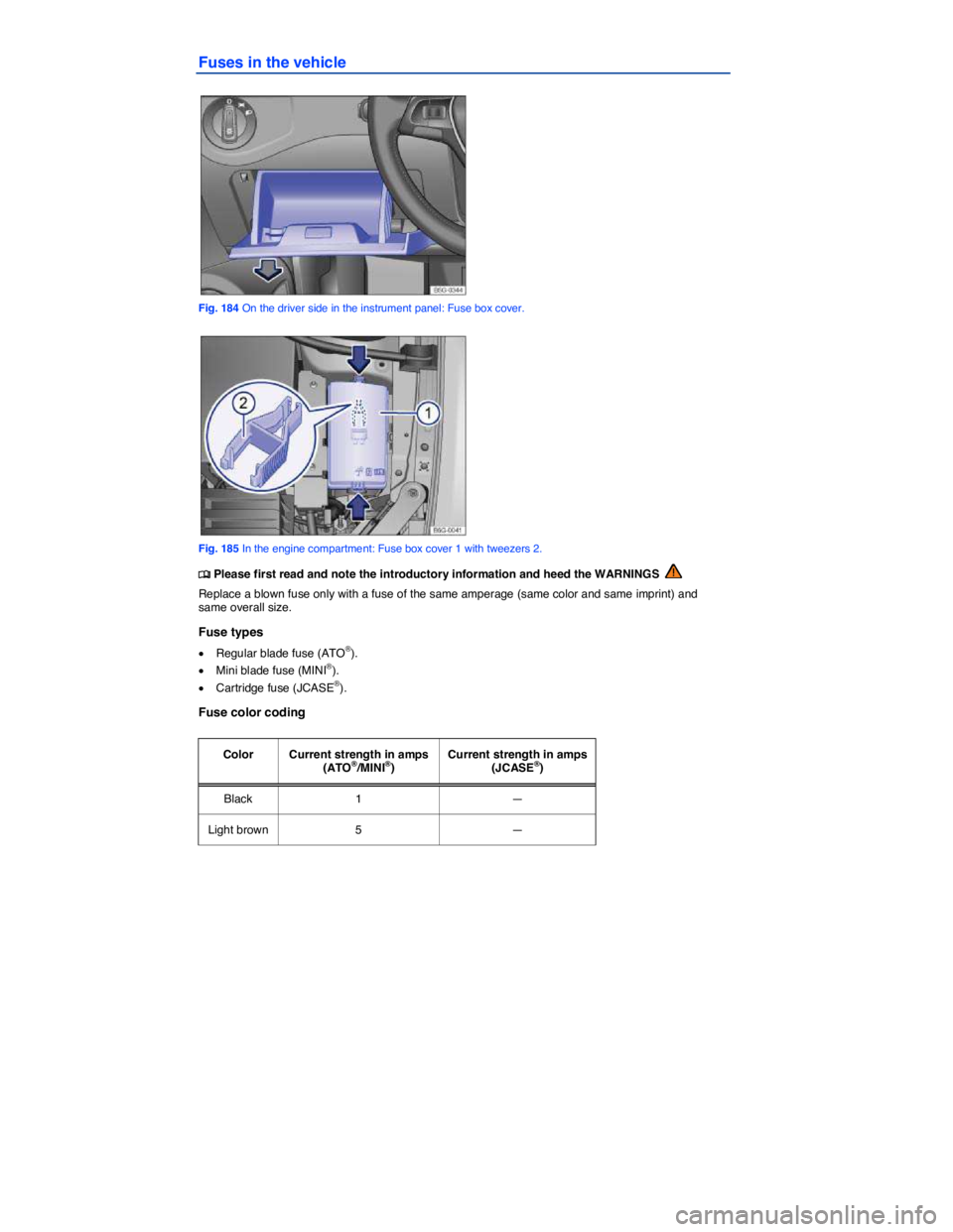 VOLKSWAGEN GOLF PLUS 2013  Owners Manual  
Fuses in the vehicle 
 
Fig. 184 On the driver side in the instrument panel: Fuse box cover. 
 
Fig. 185 In the engine compartment: Fuse box cover 1 with tweezers 2. 
�