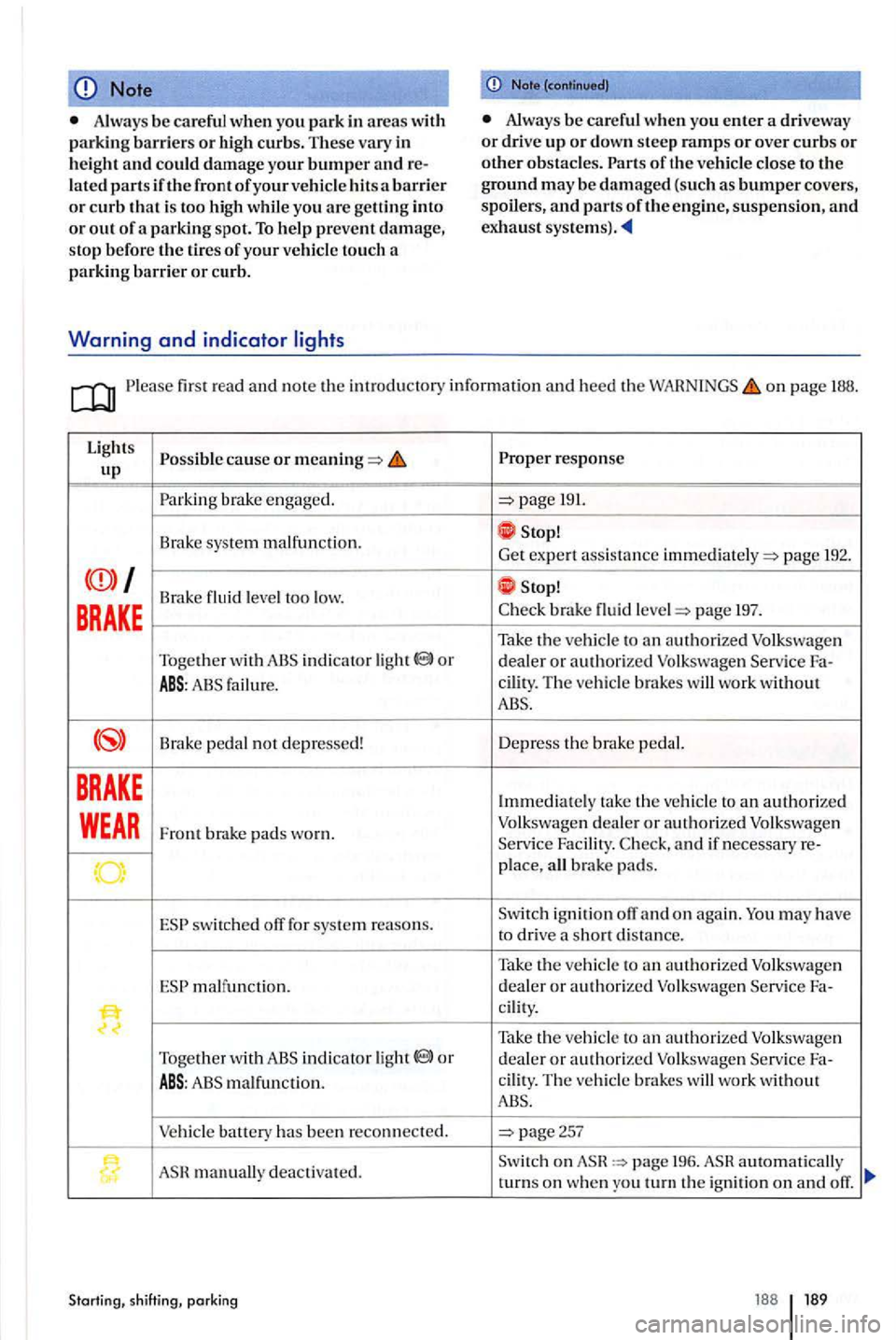 VOLKSWAGEN GOLF PLUS 2012  Owners Manual Note 
Always be careful when you park in areas  with parking barriers or high cmbs. These vary in h eigh t and could damage your bumper andre­lated parts ifLhe  front of your ve hicl e hit s a barrie