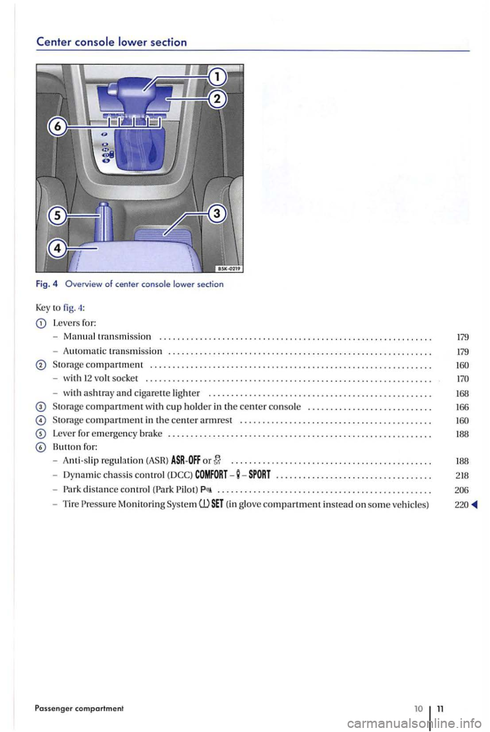 VOLKSWAGEN GOLF PLUS 2007 User Guide section 
Fig. 4  Overview  of center  console  lower  section 
Key to 4 : 
L evers  ror: 
-
t ra nsm issio n 
- Auto matic  tran
smission ..................................... ..................... . 