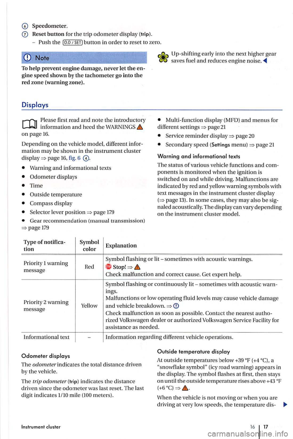 VOLKSWAGEN GOLF PLUS 2007 User Guide Speedometer. 
Reset button for the trip odometer di spl ay  (trip). 
Note 
To help prevent engin e damage, never let the en­gine speed shown by th e tachometer go  into the re d  zo ne  (warning  zon