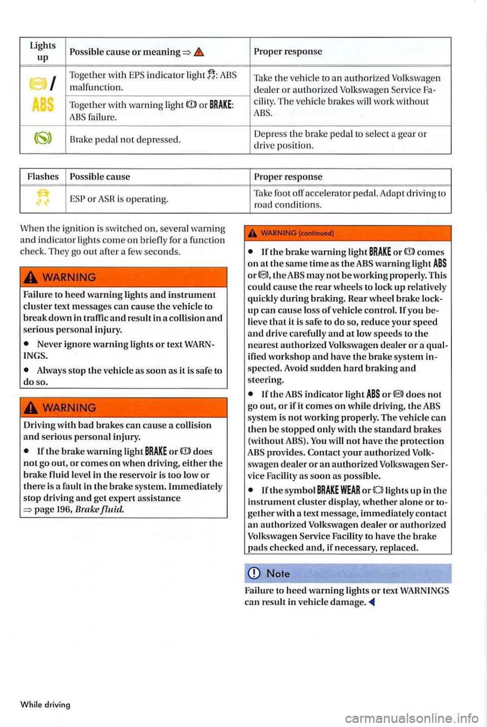 VOLKSWAGEN GOLF PLUS 2007 Owners Manual Lights cause or up
I
Together w ith indicator
m alfun ction.
T oge th
er with warning light
cause
or is opera ting.
W hen the ig nition
is sw itched on,
light s and instrument cluster te VOLKSWAGEN GOLF PLUS 2007 Owners Manual Lights cause or up
I
Together w ith indicator
m alfun ction.
T oge th
er with warning light
cause
or is opera ting.
W hen the ig nition
is sw itched on,
light s and instrument cluster te
