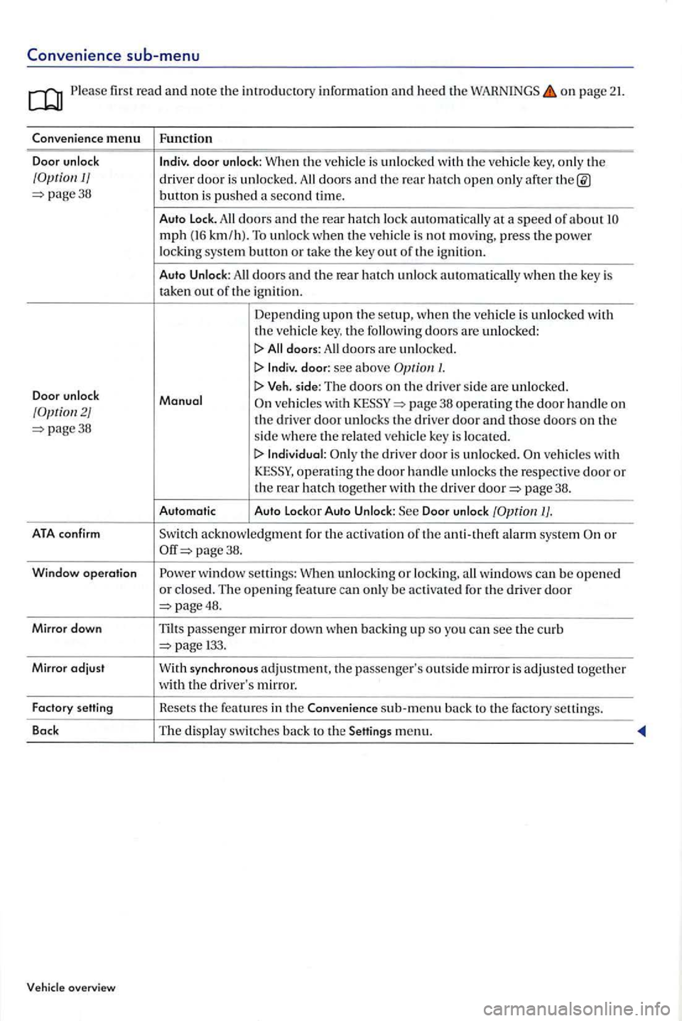 VOLKSWAGEN GOLF PLUS 2007 Owners Manual sub-menu
first read and note the introduc to ry information and heed the o n page 21.
C onve nience m enu Functi on
Door unlock
lndiv. door unlock: When
the ve hicl e is unl ocked with t VOLKSWAGEN GOLF PLUS 2007 Owners Manual sub-menu
first read and note the introduc to ry information and heed the o n page 21.
C onve nience m enu Functi on
Door unlock
lndiv. door unlock: When
the ve hicl e is unl ocked with t