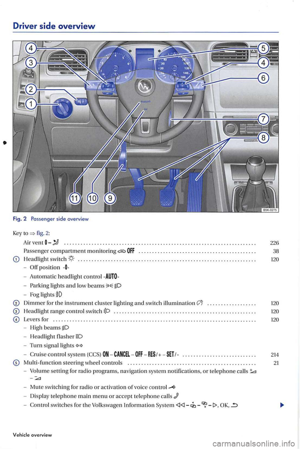 VOLKSWAGEN GOLF PLUS 2007 Owners Manual Driver side overview
Fig. 2 Passenger side overview
Key fig. 2:
i\ir vent
.......................................... .
Headli gh t switch ..................................................... VOLKSWAGEN GOLF PLUS 2007 Owners Manual Driver side overview
Fig. 2 Passenger side overview
Key fig. 2:
i\ir vent
.......................................... .
Headli gh t switch .....................................................