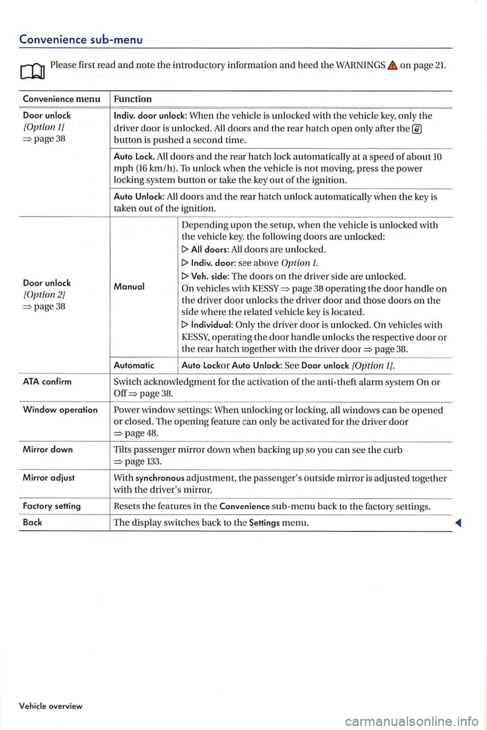 VOLKSWAGEN GOLF PLUS 2006  Owners Manual sub-menu 
first read and note the  introduc to ry information and heed the o n page 21. 
C onve nience  m enu Functi on 
Door  unlock 
lndiv. door  unlock:  When 
the  ve hicl e is  unl ocked  with  t