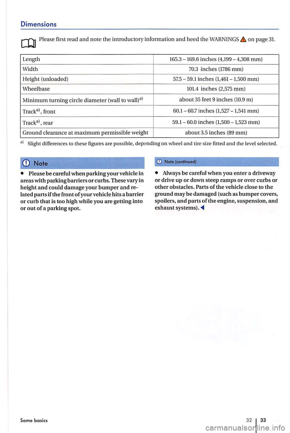 VOLKSWAGEN GOLF PLUS 2006 Owners Guide Dimensions
Please first read a nd note th e imrodu ctory informa tion and hee d th e on pa ge 31.
Le ngt h 165.3-
16 9 .6 in ches (4,199-mm)
W id th
inch es (1786 mm)
H eig
ht ( unload ed VOLKSWAGEN GOLF PLUS 2006 Owners Guide Dimensions
Please first read a nd note th e imrodu ctory informa tion and hee d th e on pa ge 31.
Le ngt h 165.3-
16 9 .6 in ches (4,199-mm)
W id th
inch es (1786 mm)
H eig
ht ( unload ed