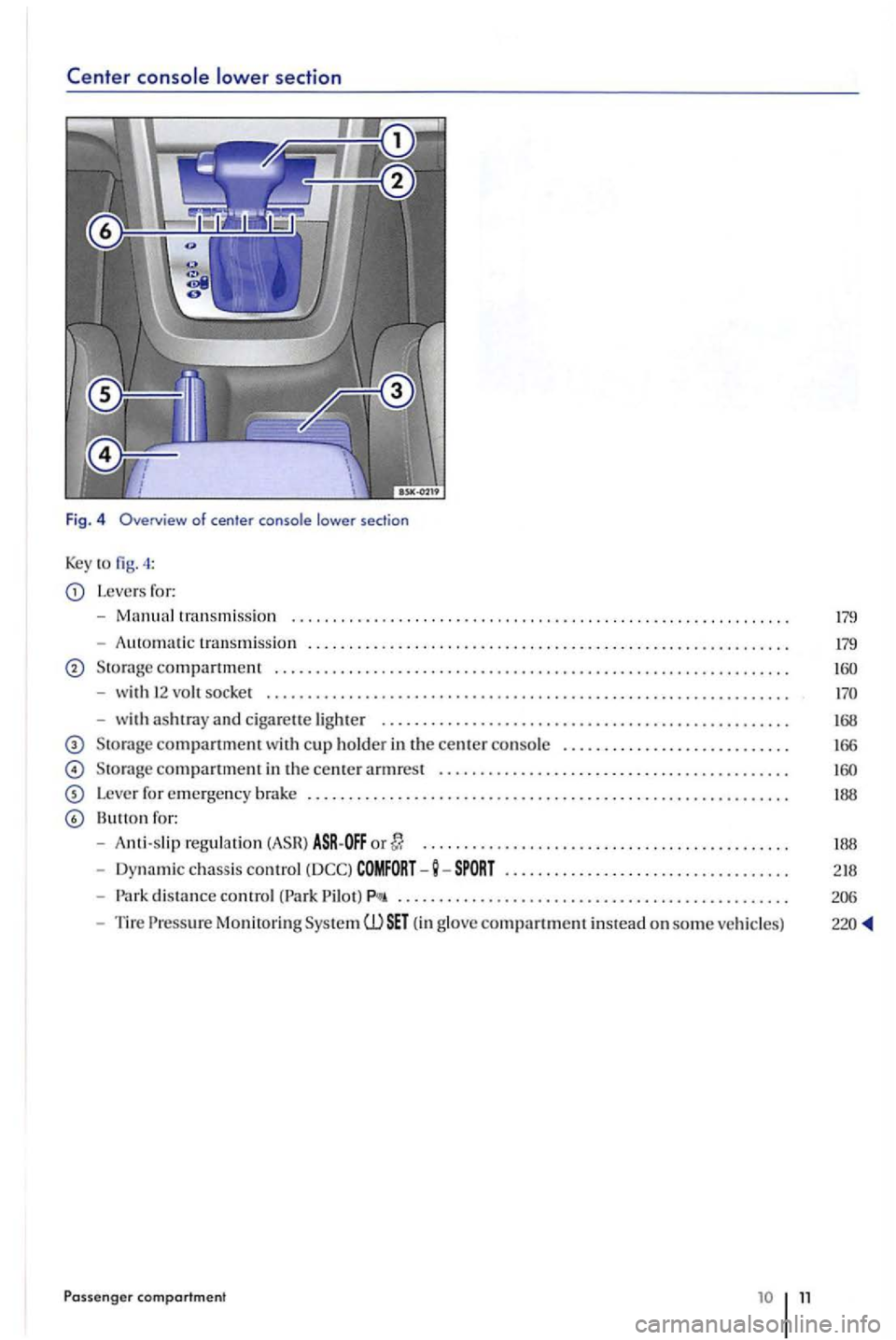 VOLKSWAGEN GOLF PLUS 2004  Owners Manual section 
Fig. 4  Overview  of center  console  lower  section 
Key to 4 : 
L evers  ror: 
-
t ra nsm issio n 
- Auto matic  tran
smission ..................................... ..................... . 