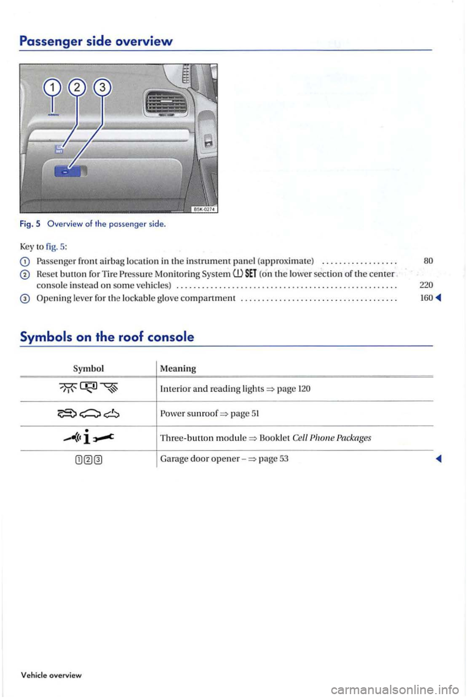 VOLKSWAGEN GOLF PLUS 2004 User Guide Passenger side overview
Fig. 5
5:
Passe nger front airbag location in the instrument pa ne l (approx imate) . . . . . . . . . . . . . . . . . .
Reset bullo n for Tire (o n th e lower section VOLKSWAGEN GOLF PLUS 2004 User Guide Passenger side overview
Fig. 5
5:
Passe nger front airbag location in the instrument pa ne l (approx imate) . . . . . . . . . . . . . . . . . .
Reset bullo n for Tire (o n th e lower section