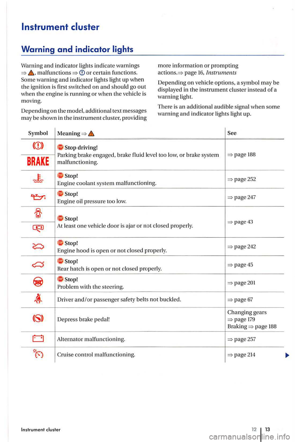 VOLKSWAGEN GOLF PLUS 2004 User Guide or certain fun ctions. warning and indicator
is
m ov ing.
D ep e
nding on the model. additional tex t m essages may be s hown in the in strument pro vidin g
driving! m
ore
information or prom VOLKSWAGEN GOLF PLUS 2004 User Guide or certain fun ctions. warning and indicator
is
m ov ing.
D ep e
nding on the model. additional tex t m essages may be s hown in the in strument pro vidin g
driving! m
ore
information or prom