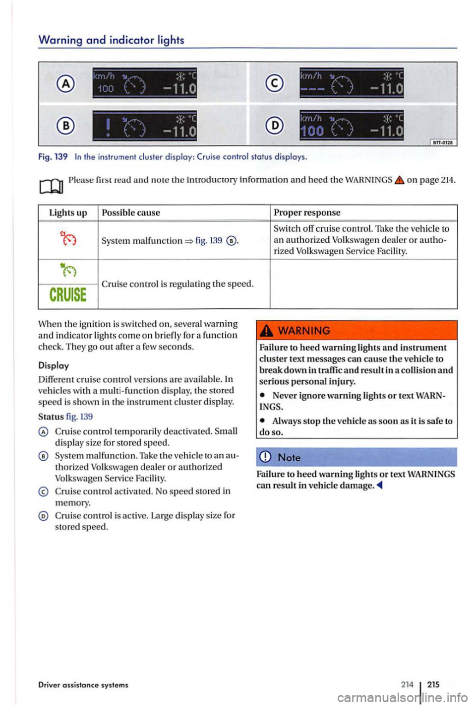 VOLKSWAGEN GOLF PLUS 2004  Owners Manual Warning and indicator lights 
-
.  . 
r 
Fig.  139 the  instrument display : Cruise contro l status  displays. 
on p age 214. 
Light s up  Possible cause 
139 
control is  regulating  the speed. 
When