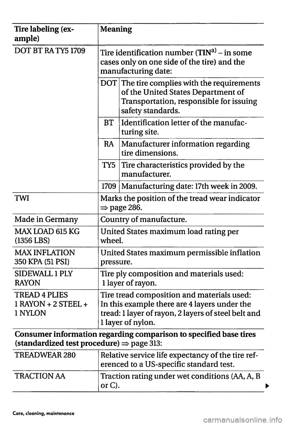 VOLKSWAGEN GOLF PLUS 2004 Owners Manual VOLKSWAGEN GOLF PLUS 2004 Owners Manual