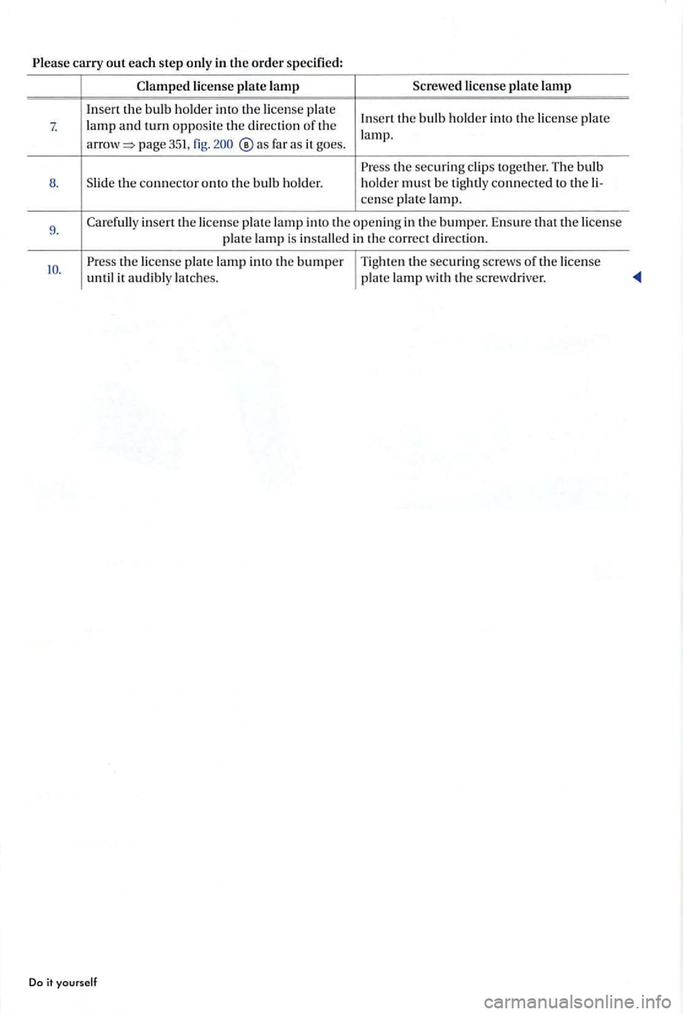 VOLKSWAGEN GOLF PLUS 2004  Owners Manual Please carry out each ste p only  in the order sp ec ified: 
Clampe d  lic en se  pla te  lamp licen se  plate  lamp 
I n se rt th e  bu lb  h old e r in to  th e lice nse  pla te Inse rt the bulb h o