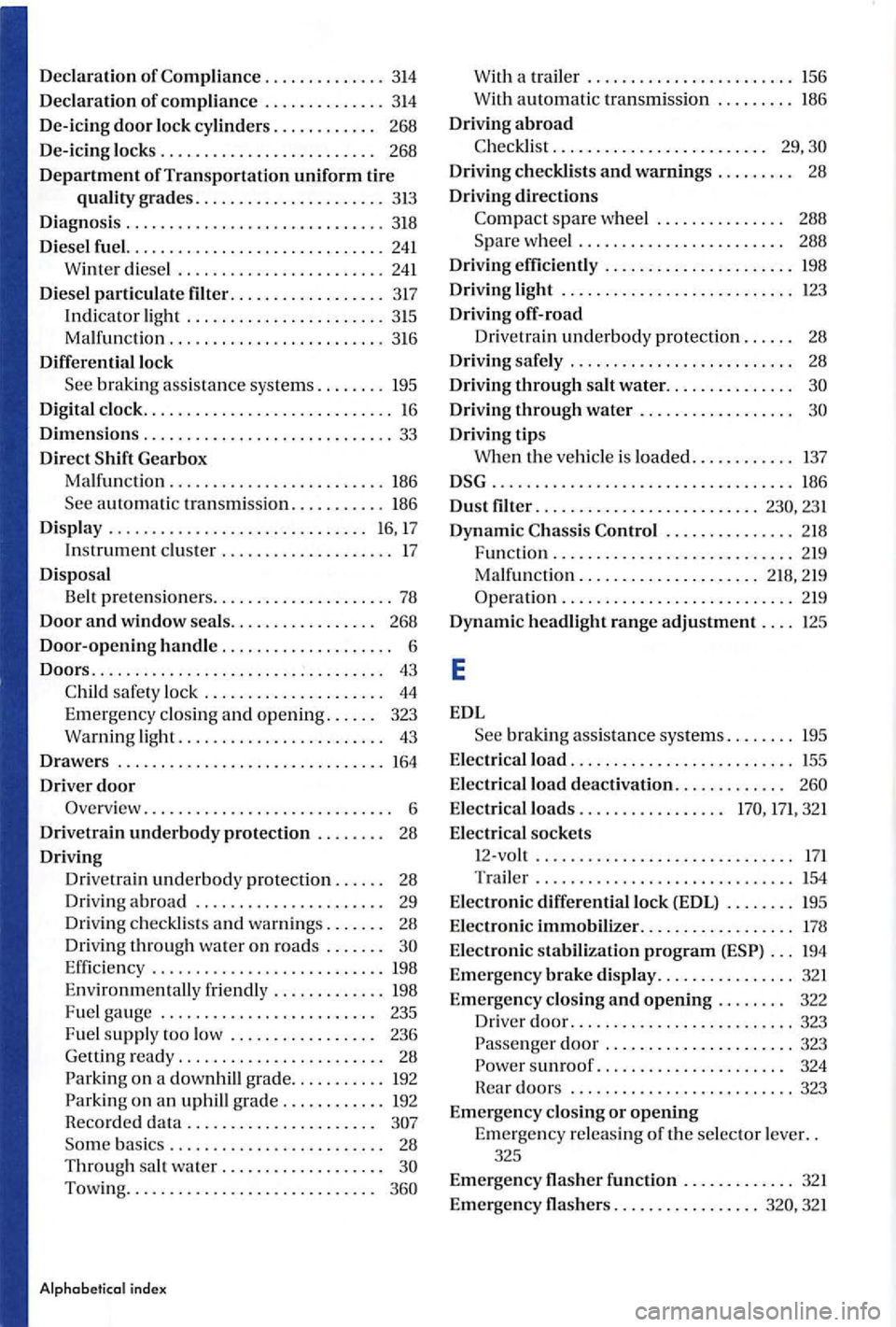 VOLKSWAGEN GOLF PLUS 2004  Owners Manual Declaration of .............. 314 
Declaration of compli ance .............. 3 14 
De-icin g 
door lock cylinders. . . . .  . . . . .  . .  268 
De-icing  l
ocks. . . . . . . . .  . .  . . .  . . .  .