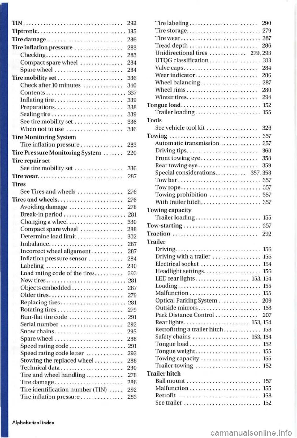 VOLKSWAGEN GOLF PLUS 2004 Owners Manual TIN .................................. .
292
Tiptronic ............................... 185
Tire damage.. . . . . . . . . . . . . . . . . . . . . . . . . . 286
Tire inflati on pressure . . . . VOLKSWAGEN GOLF PLUS 2004 Owners Manual TIN .................................. .
292
Tiptronic ............................... 185
Tire damage.. . . . . . . . . . . . . . . . . . . . . . . . . . 286
Tire inflati on pressure . . . .