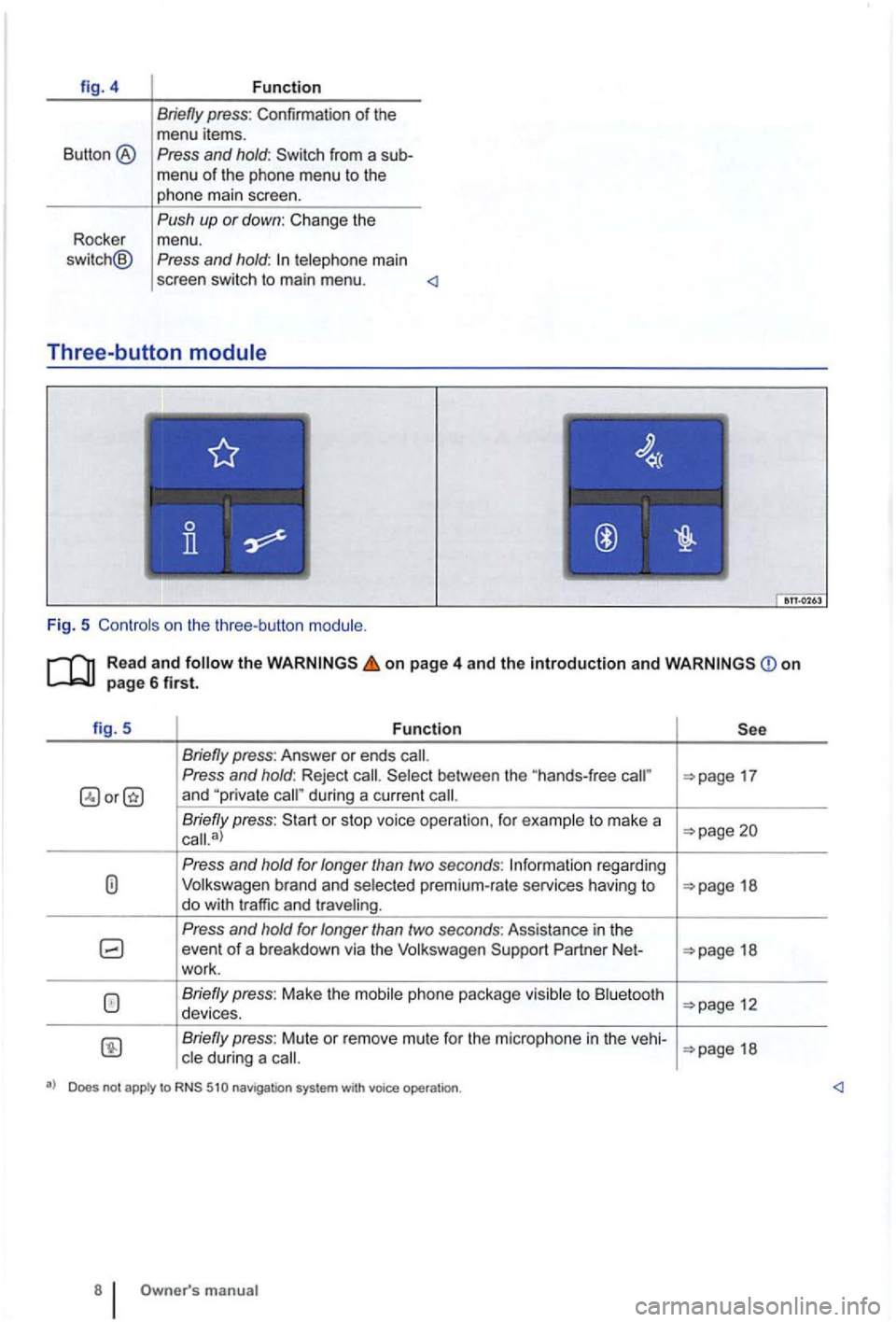 VOLKSWAGEN GOLF PLUS 2004 Owners Manual fig. 4 Function
Briefly press: Confirmation of the me nu items .
Button ® Press and hold:
main
scree n sw itch to main menu .
Three -butto n
Fig. 5
Read and the on page 4 and the introd VOLKSWAGEN GOLF PLUS 2004 Owners Manual fig. 4 Function
Briefly press: Confirmation of the me nu items .
Button ® Press and hold:
main
scree n sw itch to main menu .
Three -butto n
Fig. 5
Read and the on page 4 and the introd