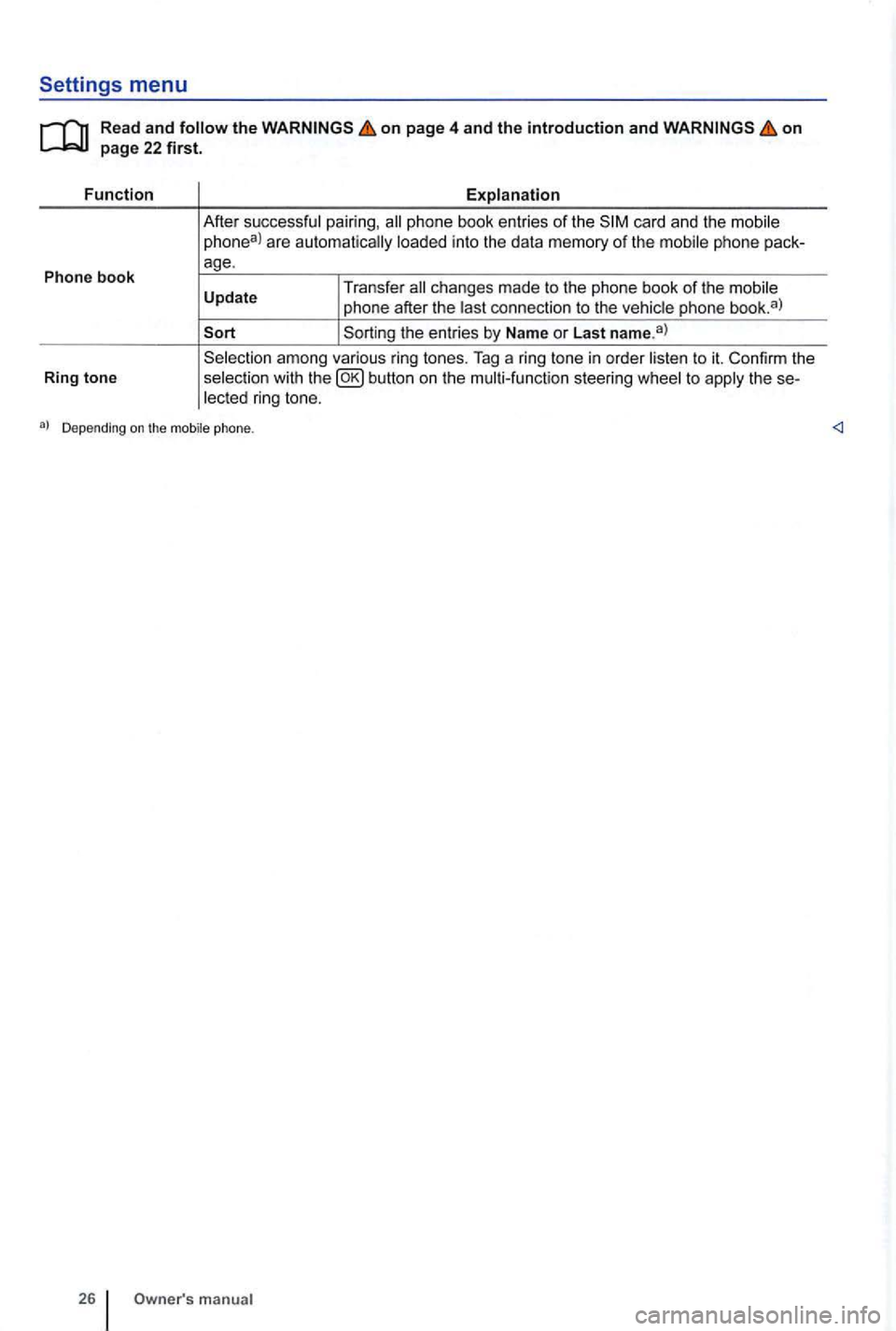 VOLKSWAGEN GOLF PLUS 2004 Owners Manual Settings menu
Read and follow the on page 4 and the introduction and on
phone book entries of the phone
phone after the last connection to the vehic le phone book. a )
among various ring VOLKSWAGEN GOLF PLUS 2004 Owners Manual Settings menu
Read and follow the on page 4 and the introduction and on
phone book entries of the phone
phone after the last connection to the vehic le phone book. a )
among various ring