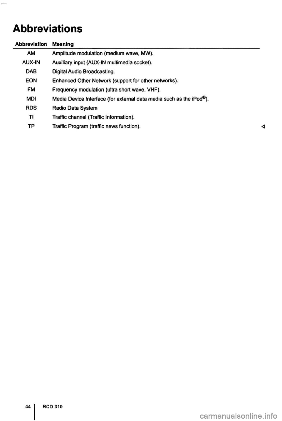VOLKSWAGEN GOLF PLUS 2004  Owners Manual Abbreviations 
Abbreviation Meaning 
AM  