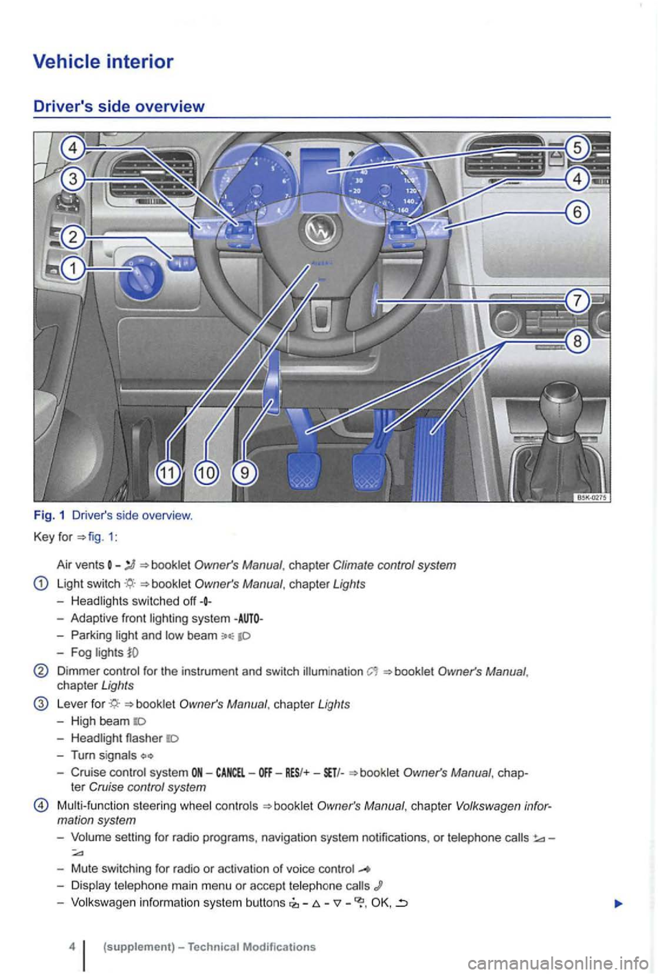 VOLKSWAGEN GOLF PLUS 2004  Owners Manual 1: 
Air  vents 
Light  switch 
-Adaptive  front lighti ng system -AUTO-
-Parking  light and low  beam 
-Fog  lights 
Dimmer  control for  the  instrument and  switch illum ination 
Leve r fo r 
- Head